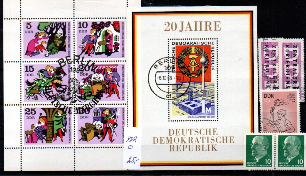 DDR, sestava, o