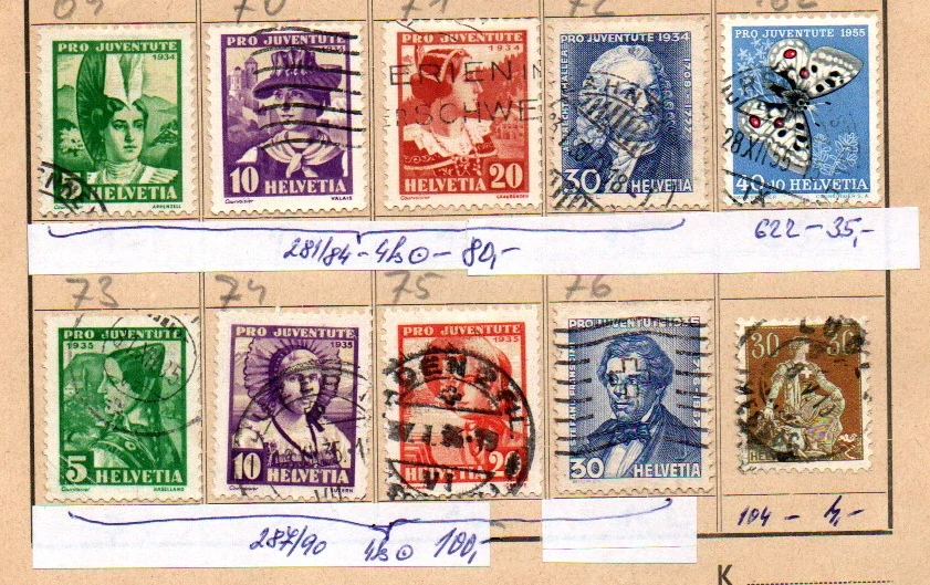 5216 Švýcarsko,  sestava,  o