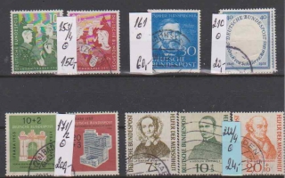 2160 BRD, sestava, o