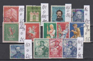2462 BRD, sestava, o
