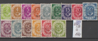 3781 BRD, trubky, o