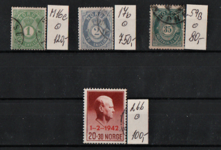 4099 Norsko, sestava, o