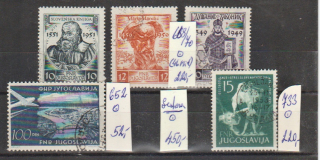4621 Jugoslávie, sestava, o