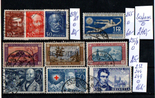 4797 Švýcarsko, sestava,  o