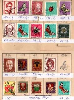 5216 Švýcarsko,  sestava,  o