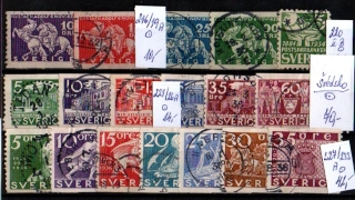 5220 Švédsko, sestava, o