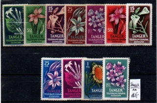 5246 Tanger,  telegrafní,  xx