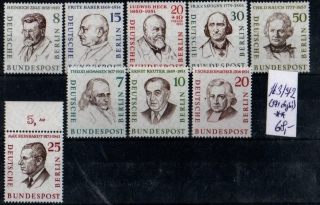 5382 Berlín, osobnosti, xx