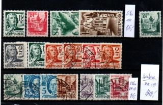 5454 Würtemberg-zony, xx,o